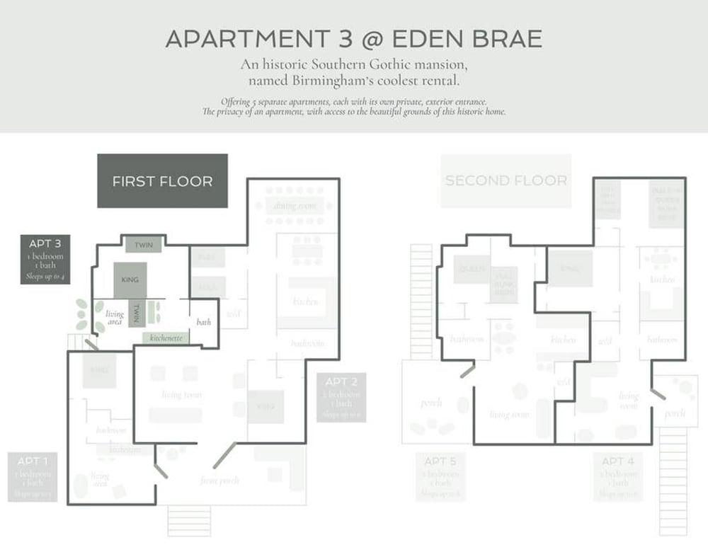 Apt3 Edenbrae- Featured in Birmingham Magazine