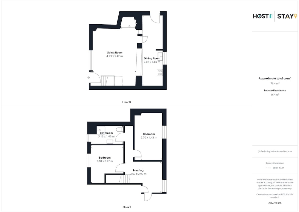 Host Stay Coombe Cottage