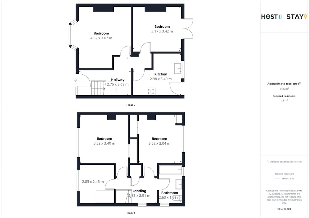 Host Stay Oldbury Road