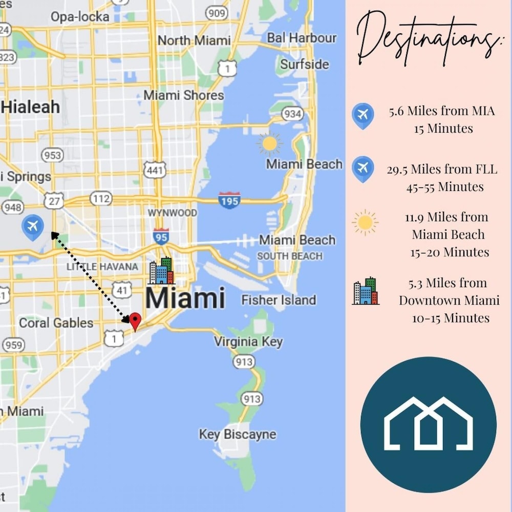 The Modernista 2 - Large Townhome With Pool