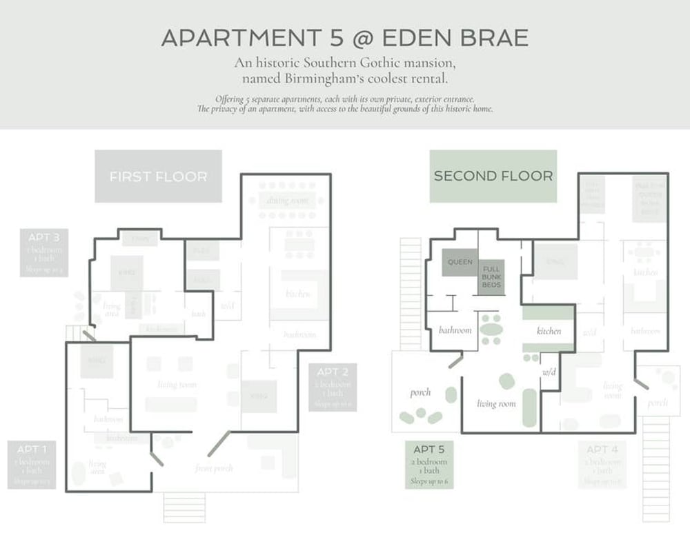 Eden Brae - Birmingham s Premier Retreat