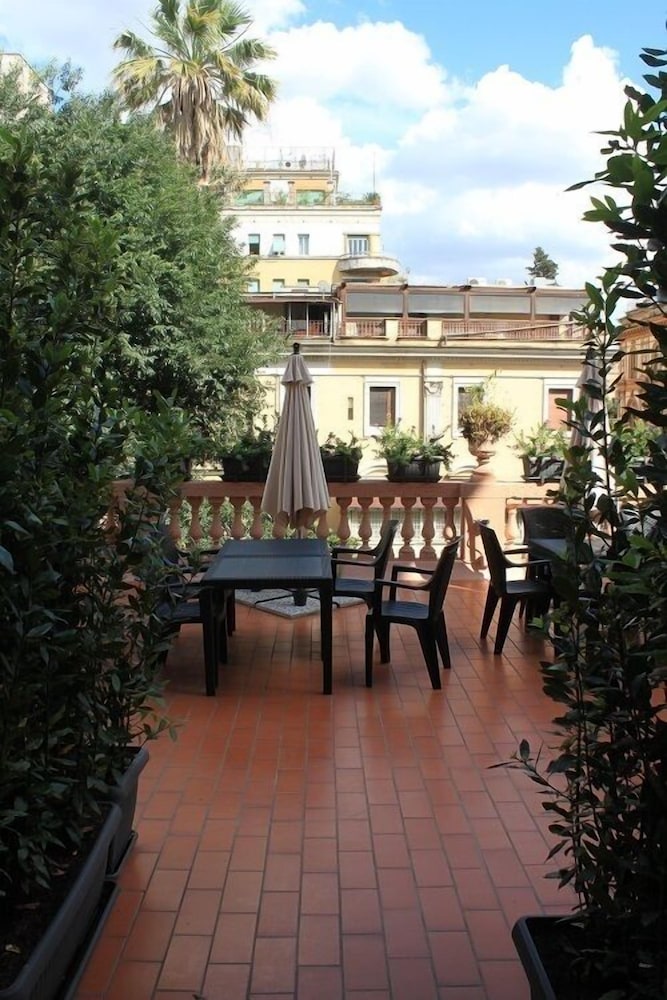 The Roma House