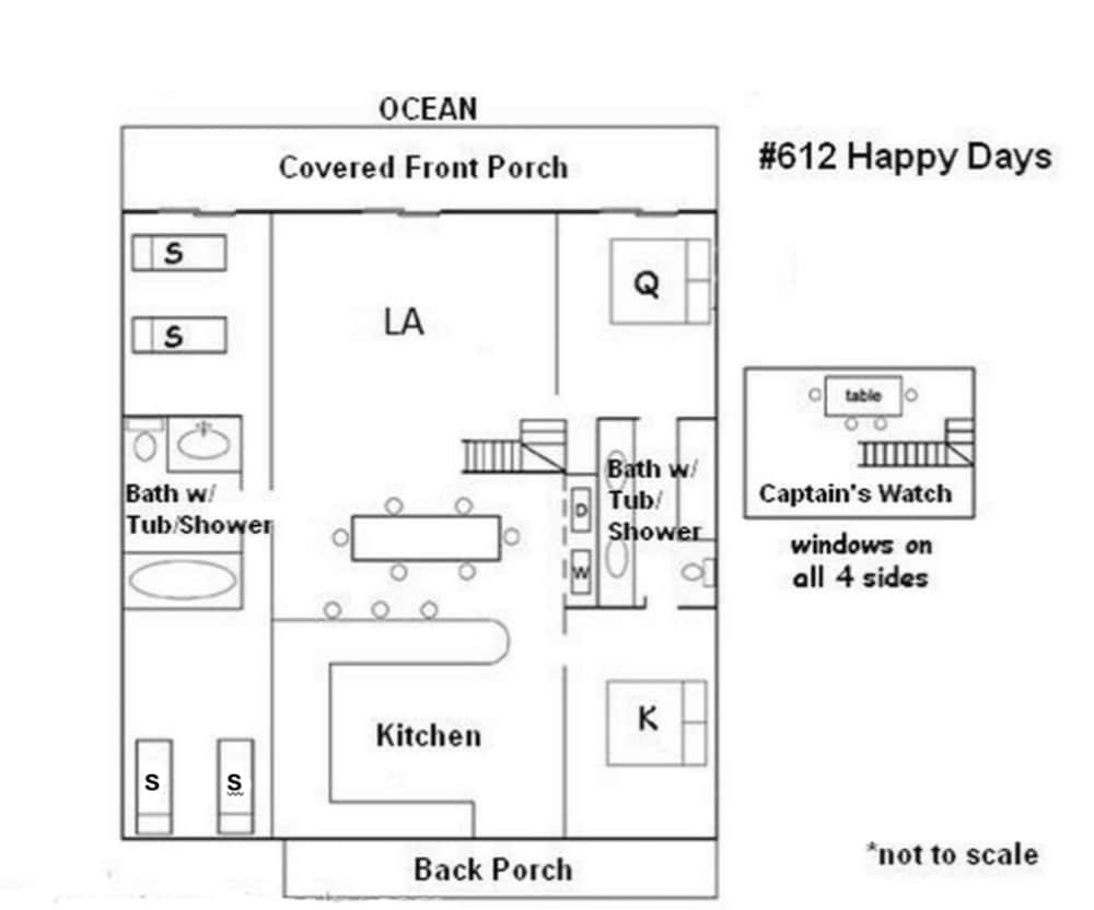Happy Days by Topsail Realty