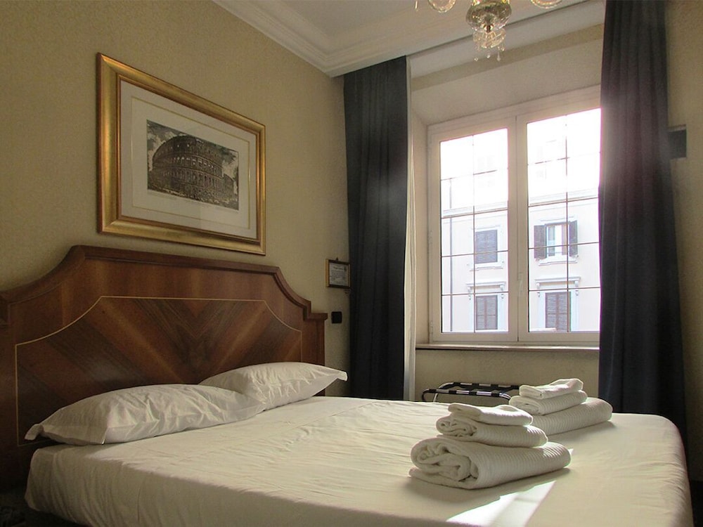 Best Rooms