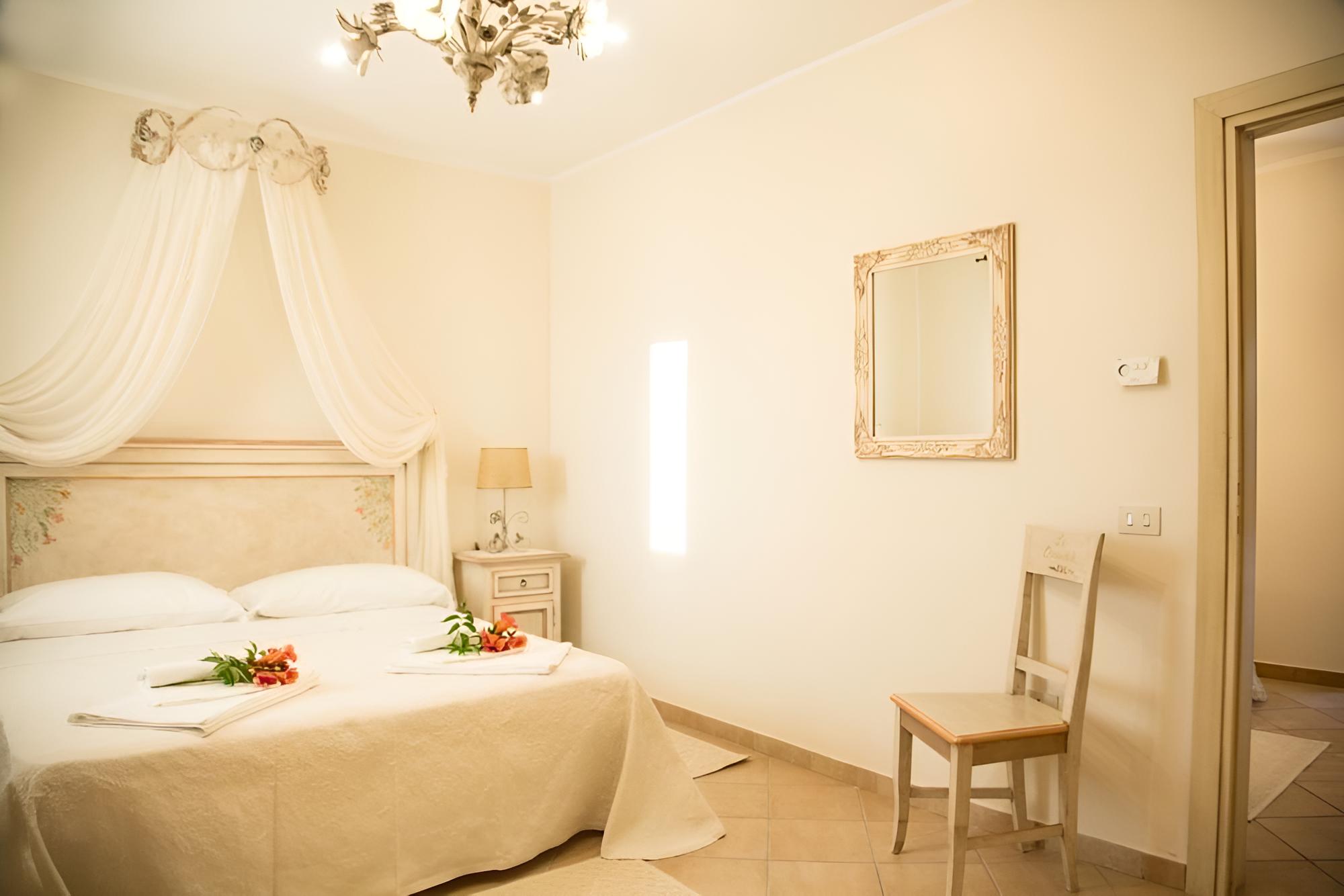Agriturismo Colle Mura