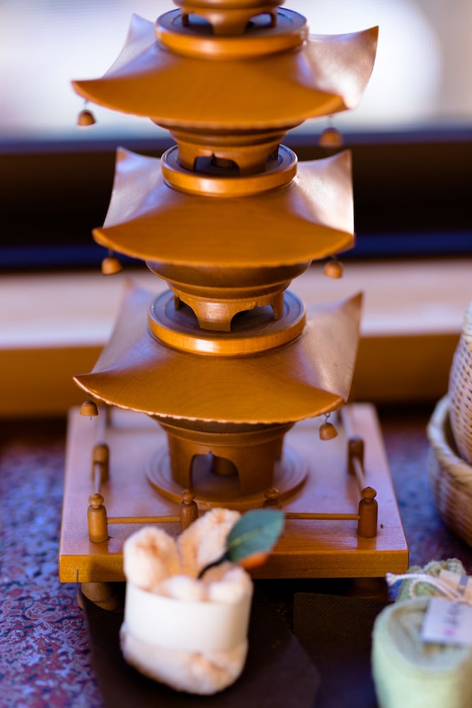 Fusimi