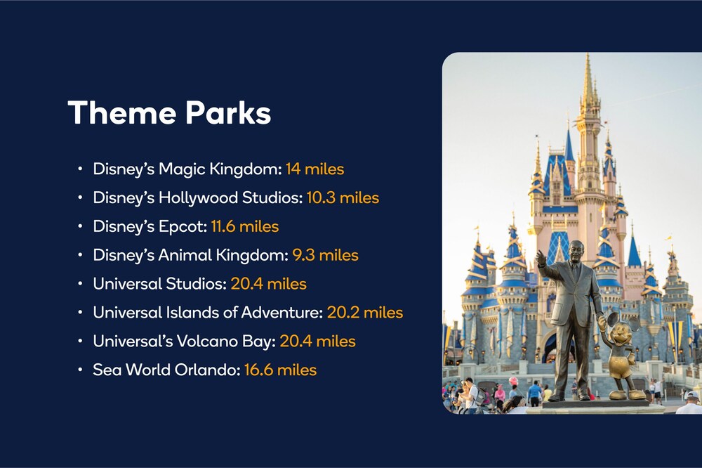 Orlando Resort Retreat Fun-filled Family Haven 5 Bedroom Home