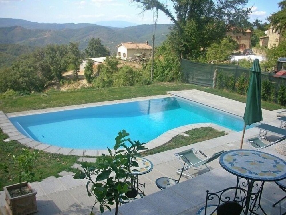 Villa Margherita