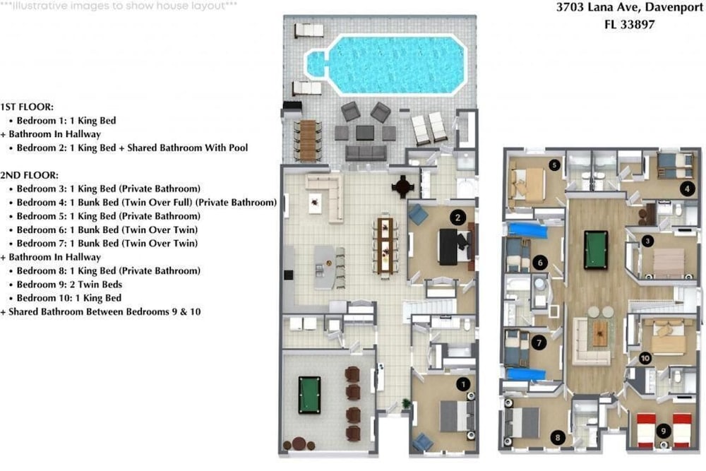 Luxury Themed Villa With Pool Near Disney & Attractions