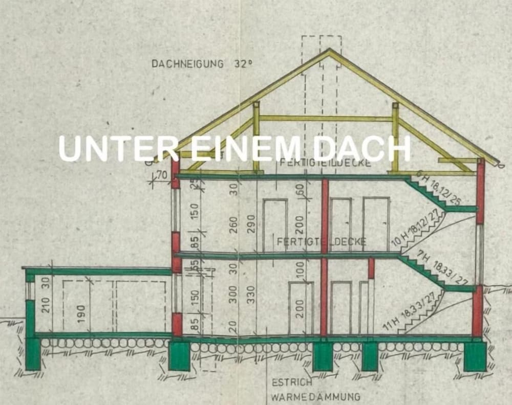 Unter einem Dach