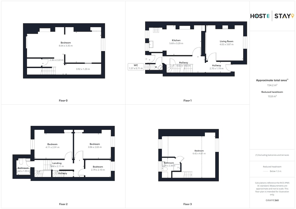 Host Stay West Terrace