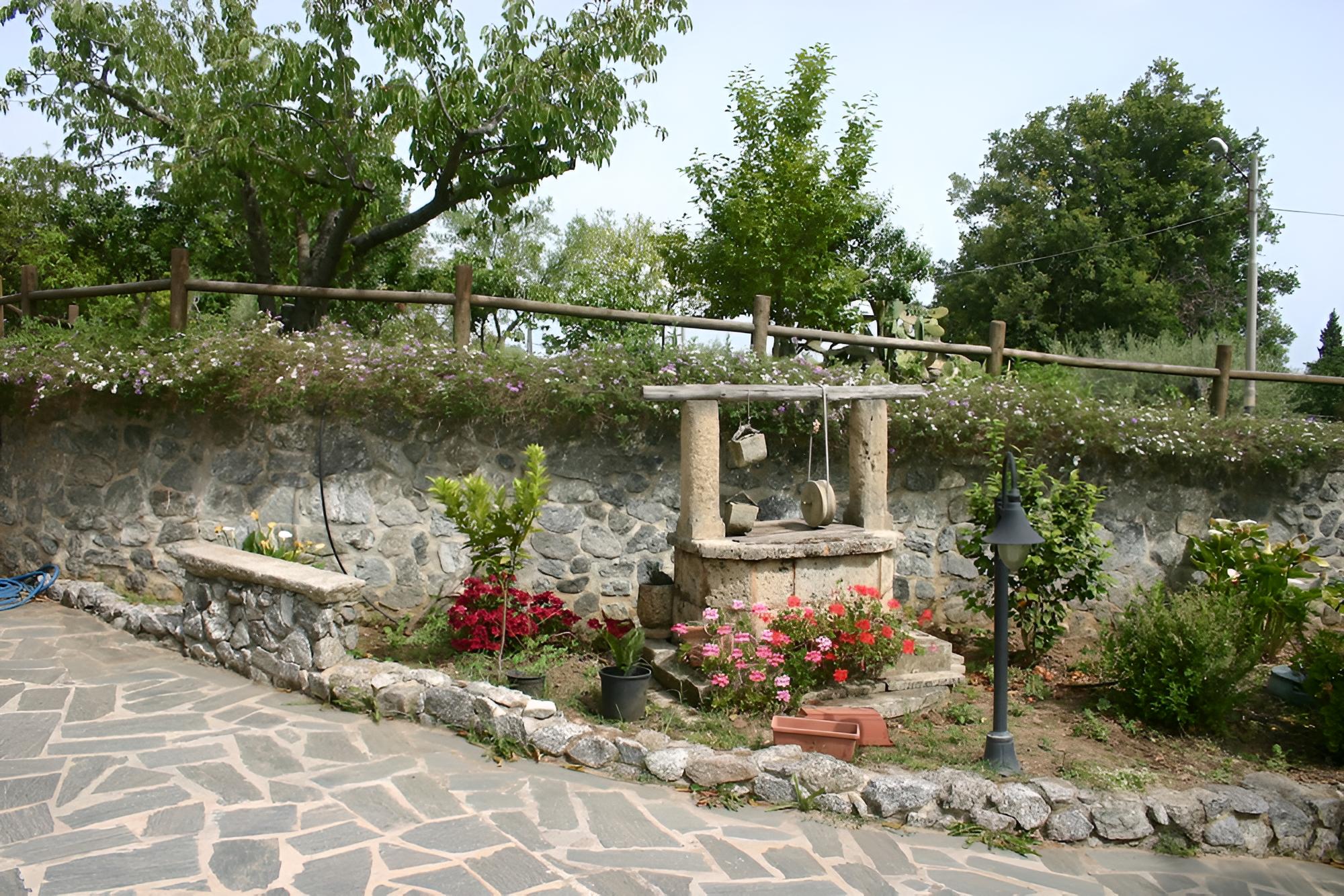 Korello view 4