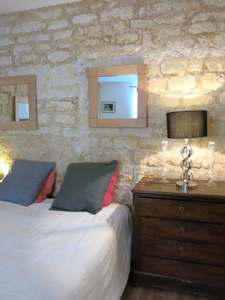 Montmartre Del Sarte Citycosy