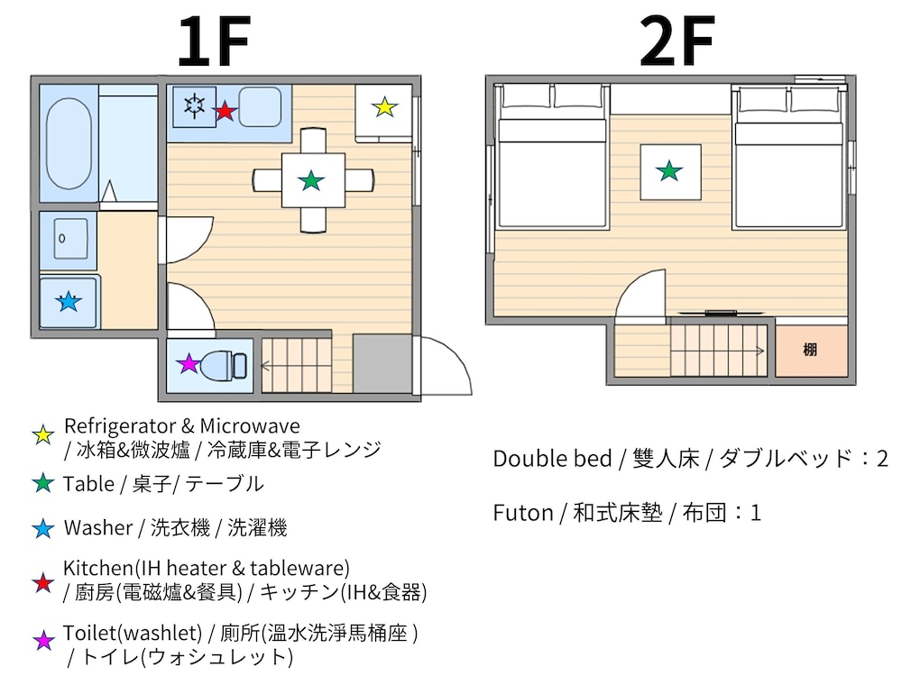 Sakura Villa Osaka
