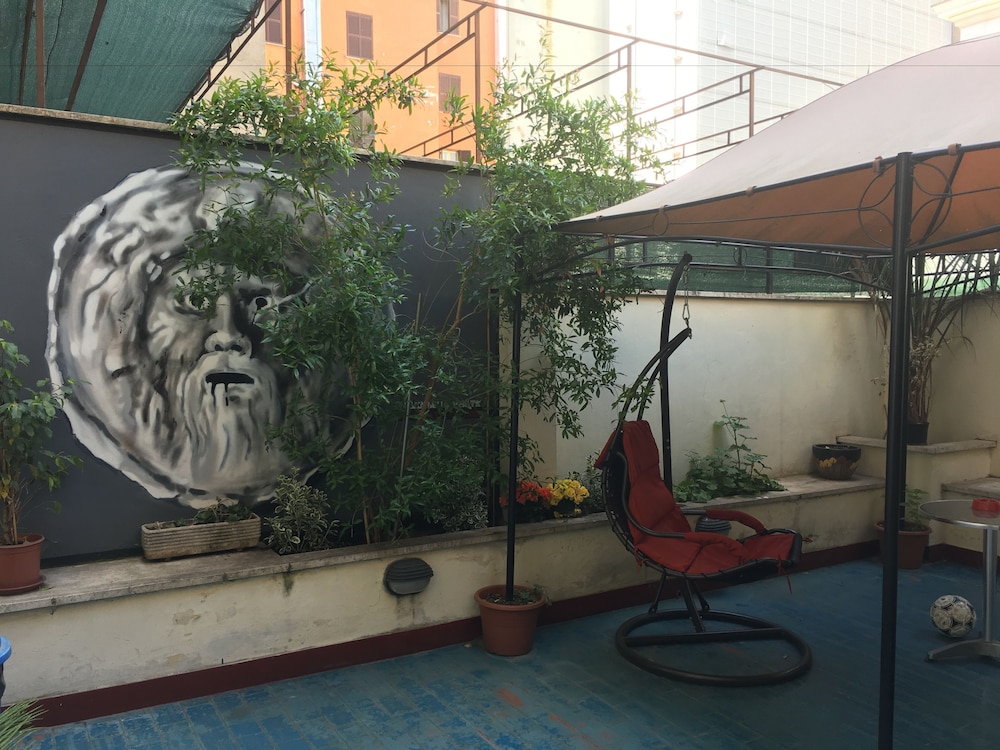 Best Location in Rome