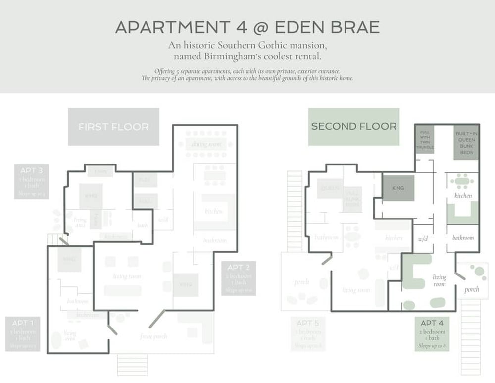 Apt4 Edenbrae - Featured in Birmingham Magazine