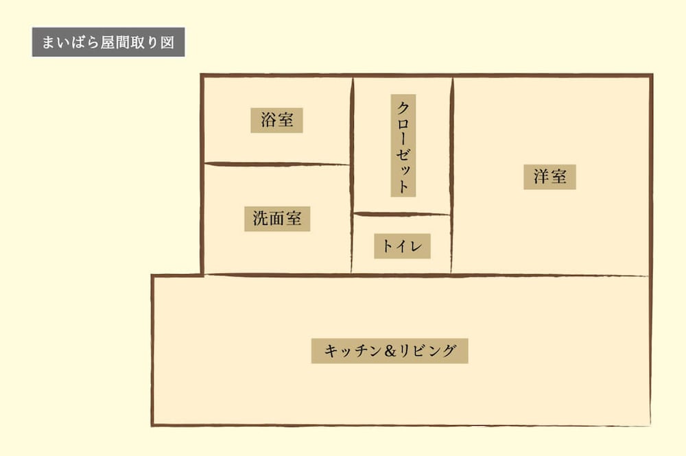 Kataakino Sato
