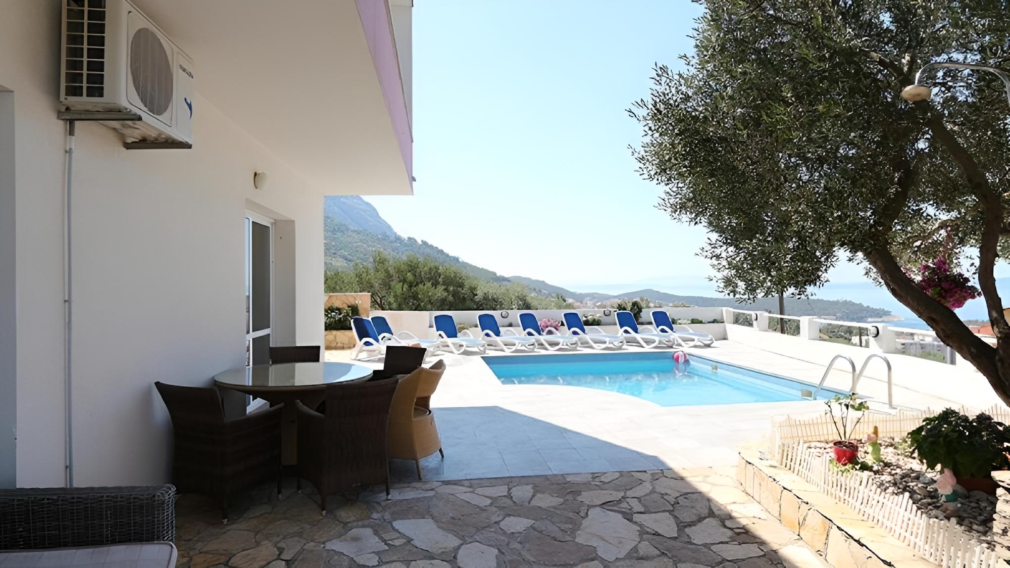 Sandra - With Pool - H view 5