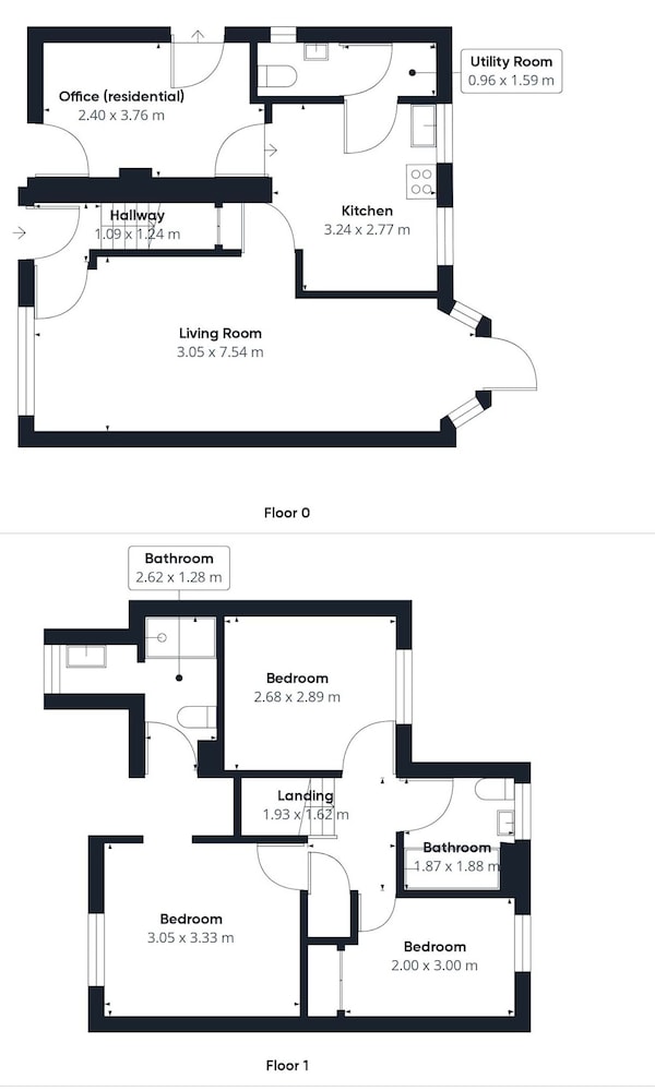 Host Stay Martinhoe
