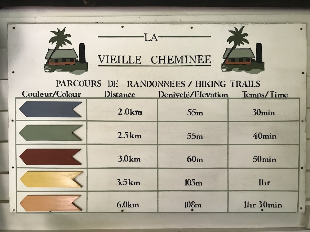 La Vieille Cheminee