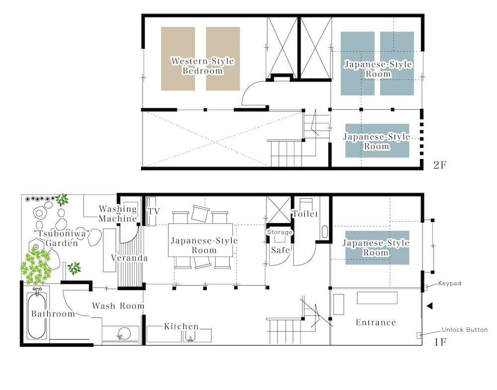 Hatoba-An Machiya Residence Inn