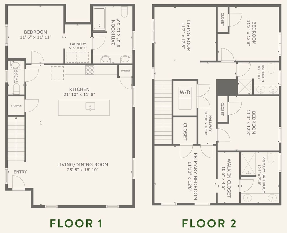 The Magnolia 7 by Avantstay 5 Mins to Broadway