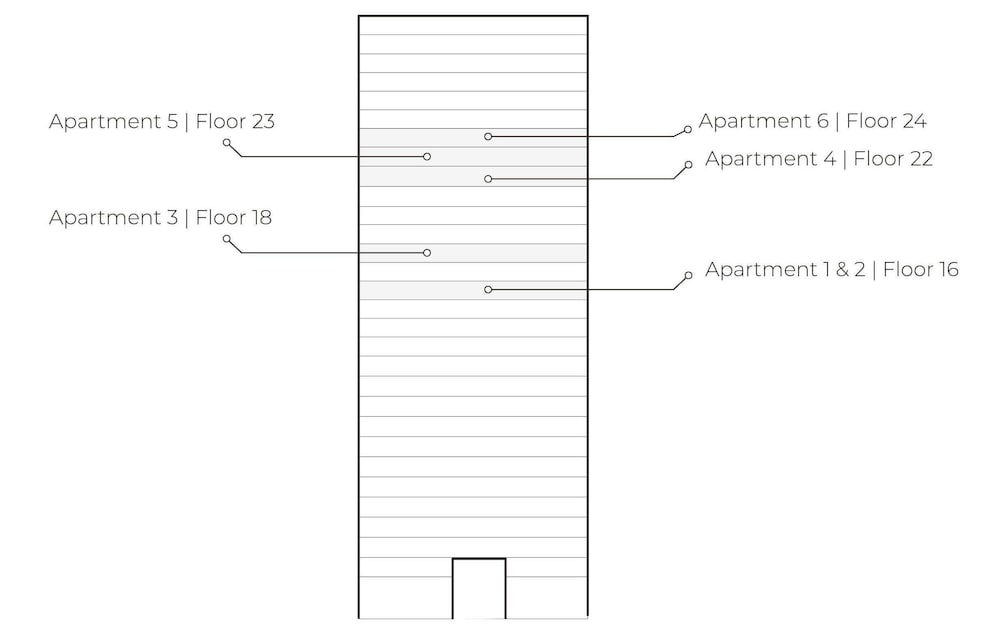 Cloud9 6 apt for 30ppl Fulton Market The Nouveau