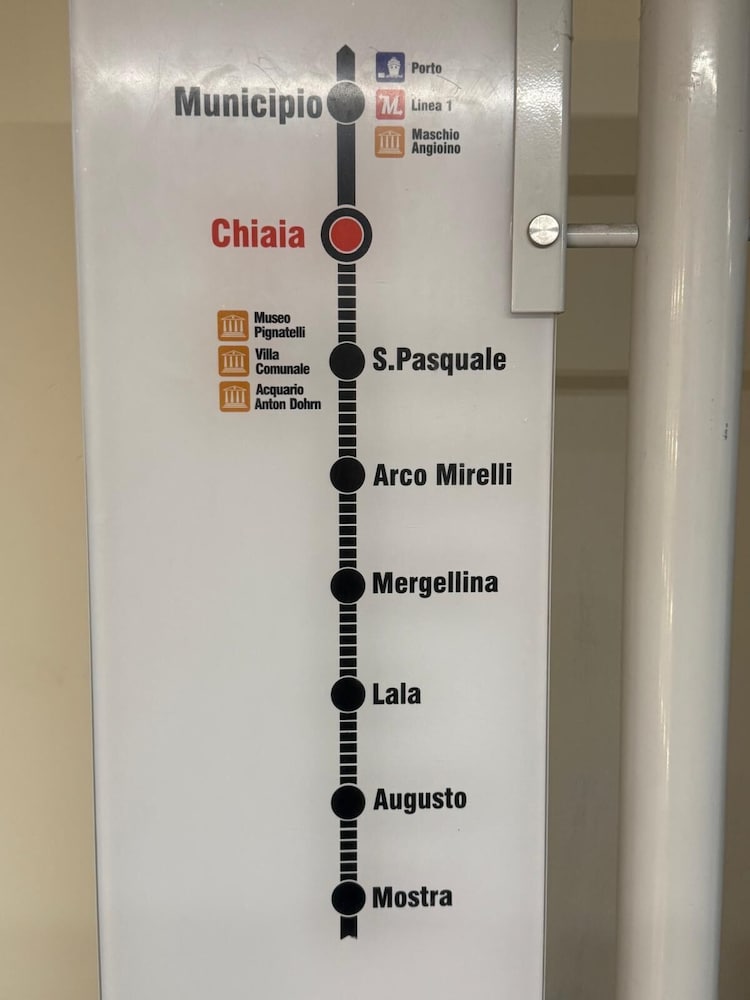 Relais Chiaia