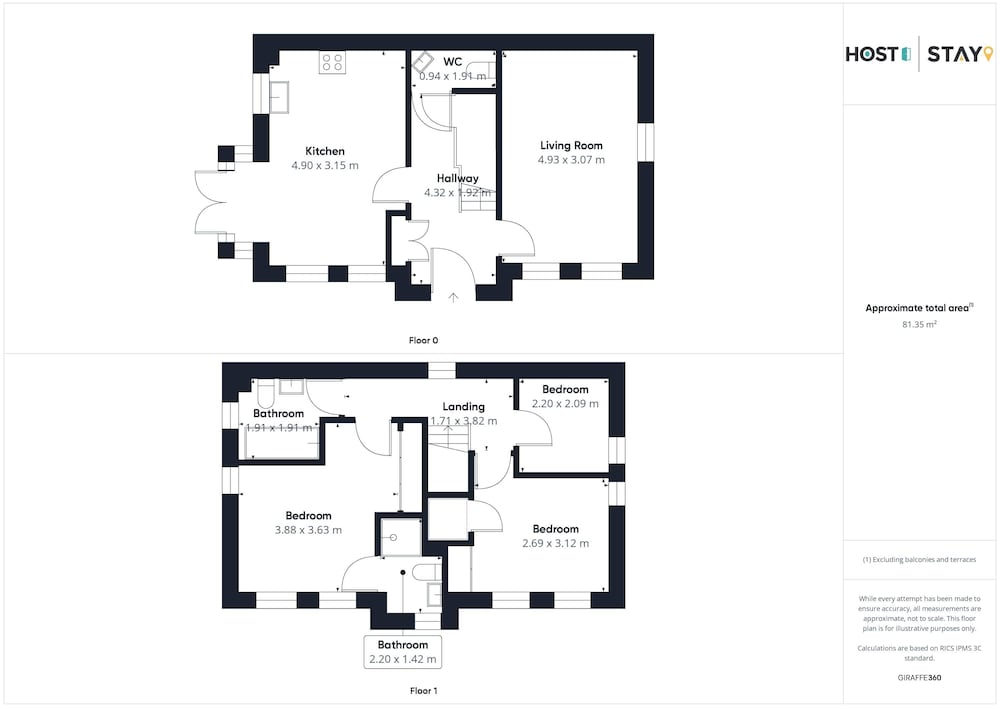 Host Stay Orient House