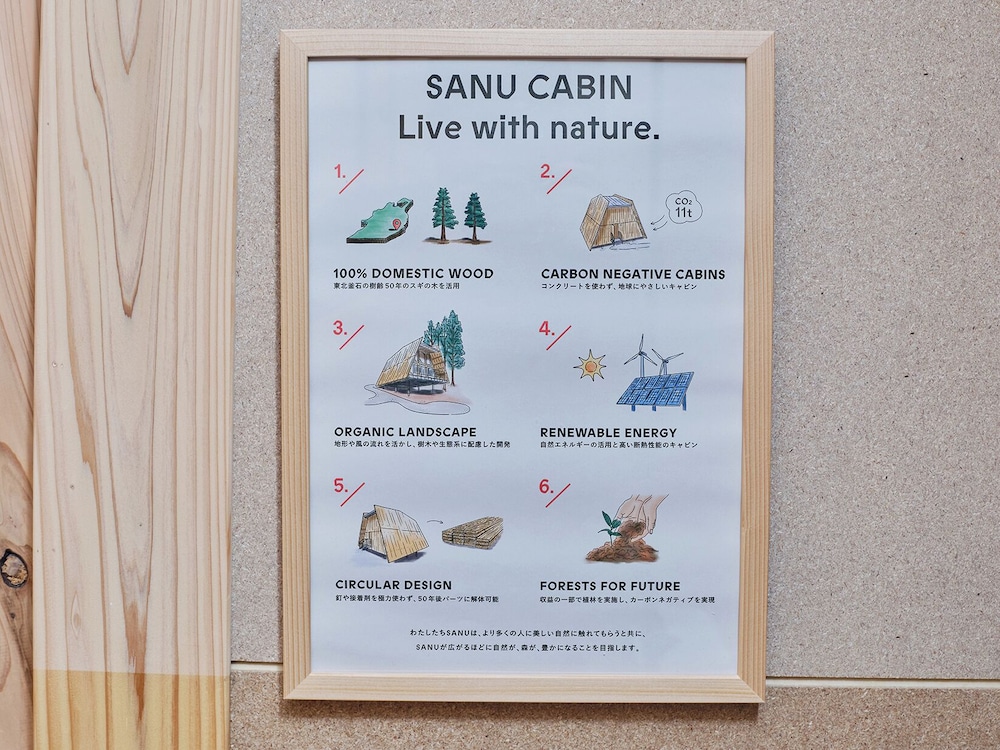 SANU 2nd Home Nasu 1st