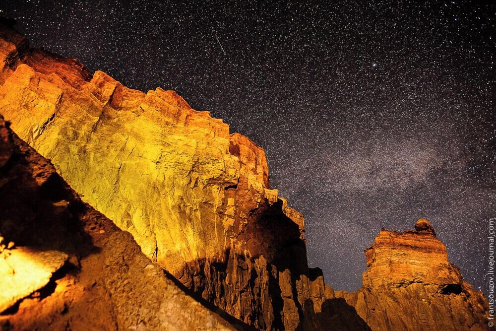 Charyn Canyon Camp