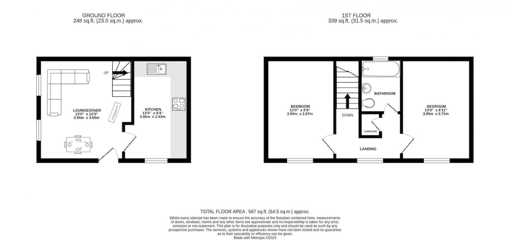 Photo 21