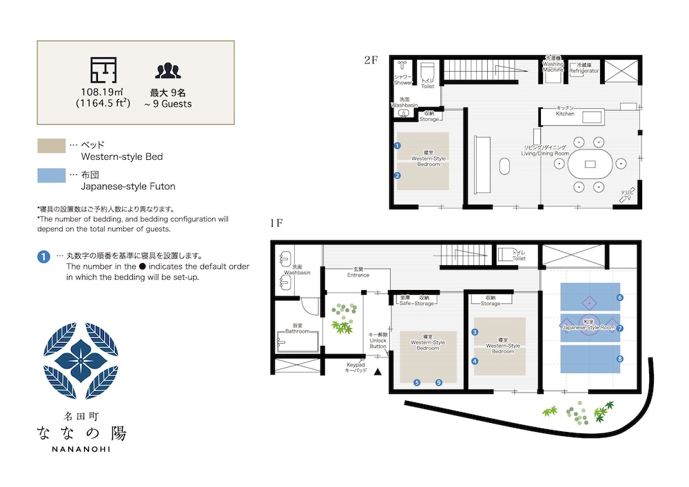 Nananohi Machiya House