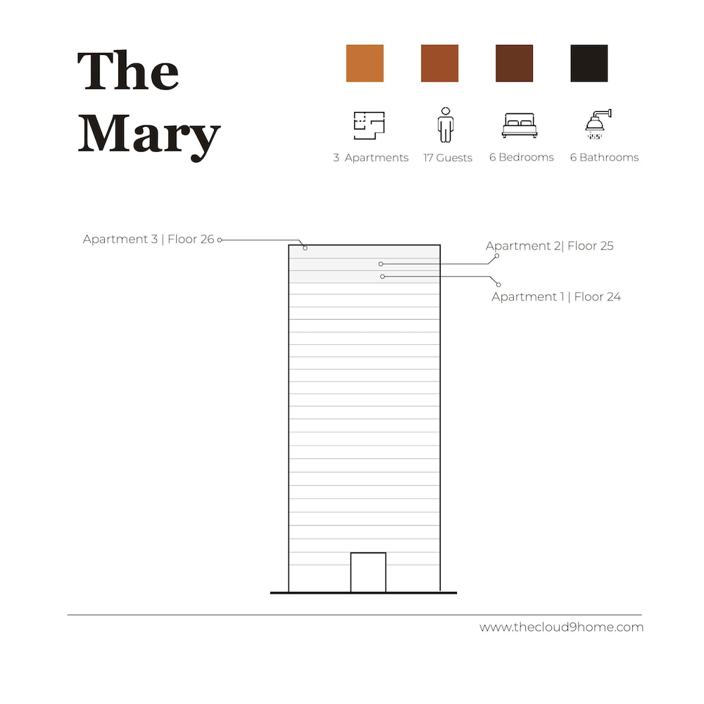 Group Hub 3 Designer 2BR Steps to Mag Mile