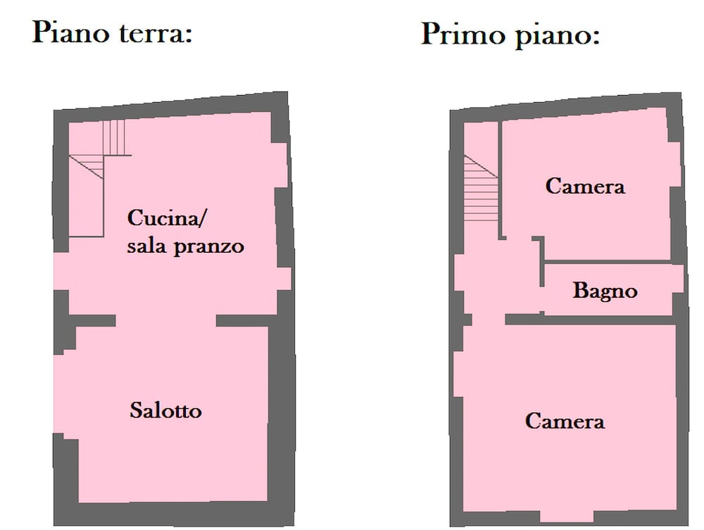 Granaio in Chianti view 2