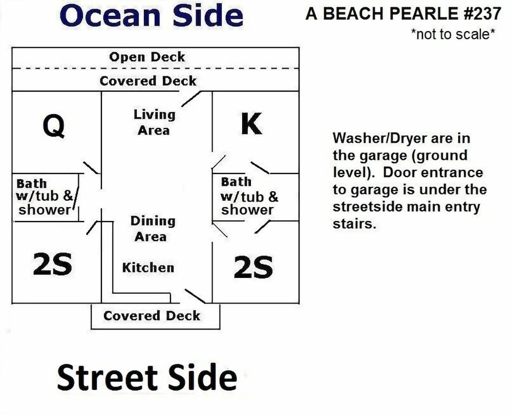 A Beach Pearle by Topsail Realty