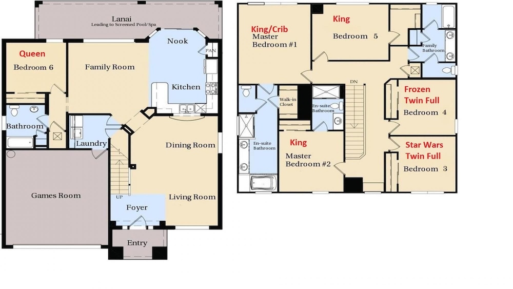 other