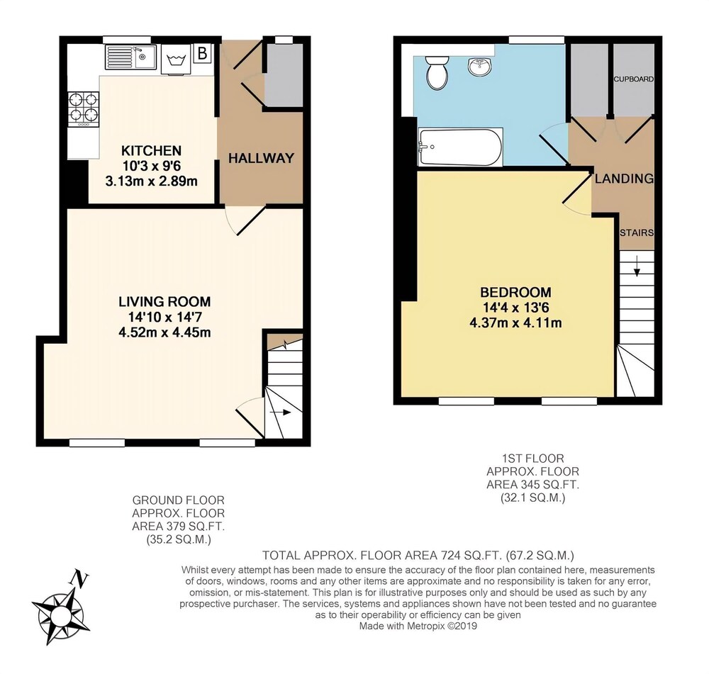 Sich - Warm & Inviting Flat by Liverpool Street