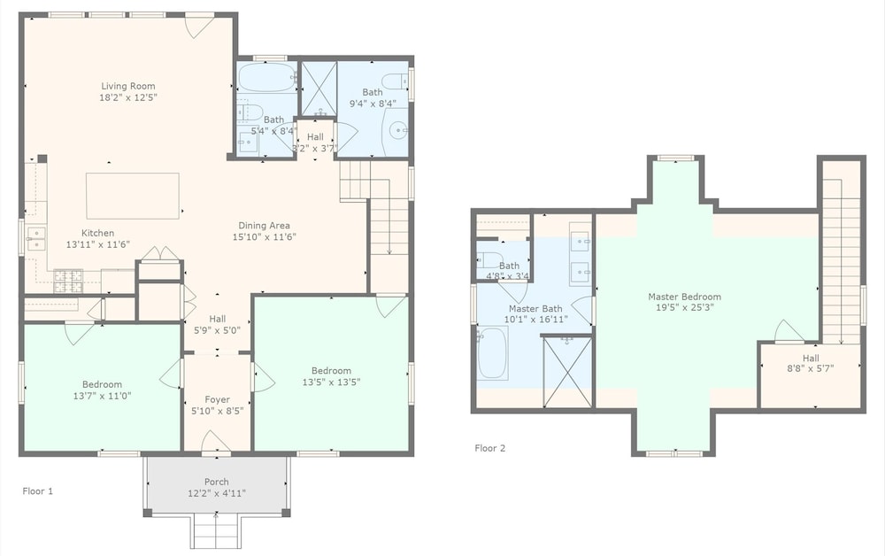 The Sells House 3 Bedroom Home
