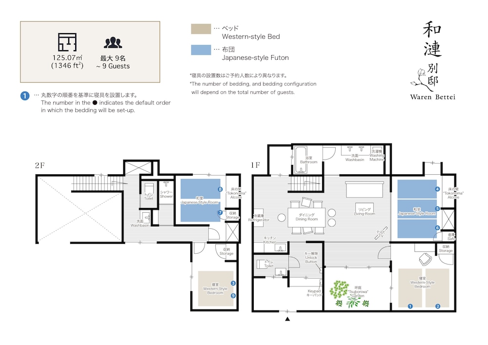 Waren Bettei Machiya House