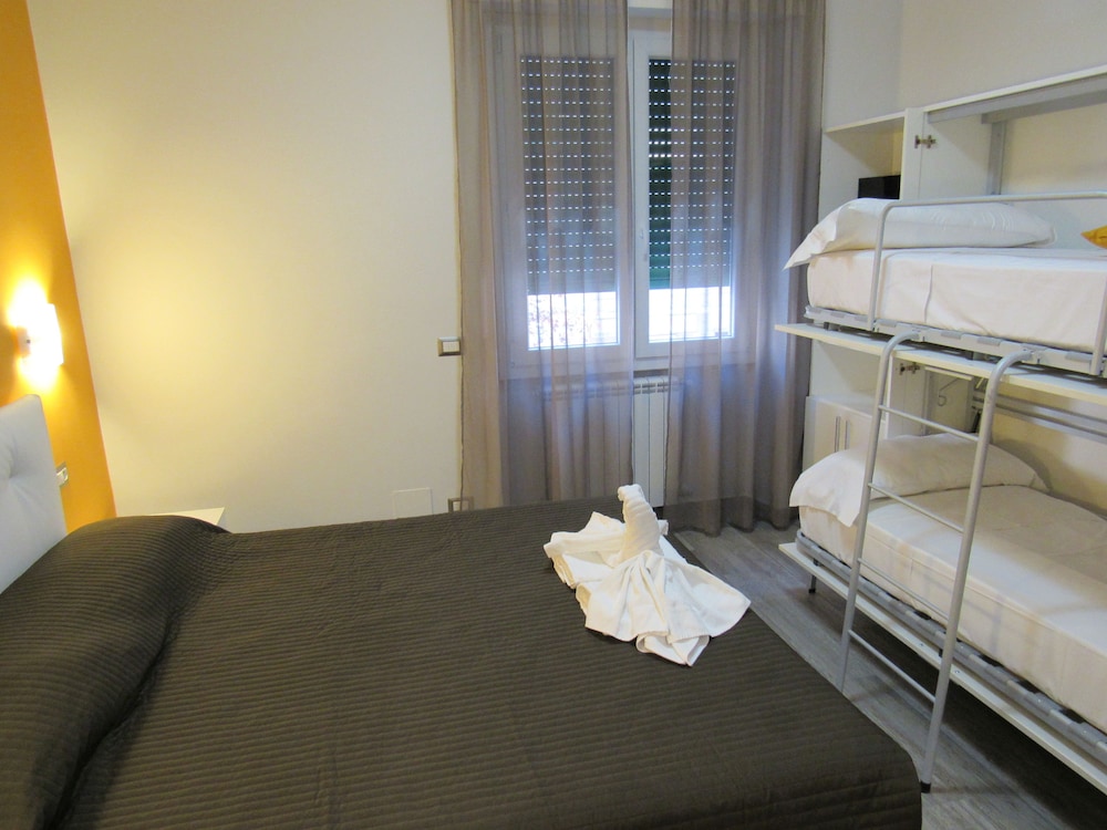 Pianeta Roma