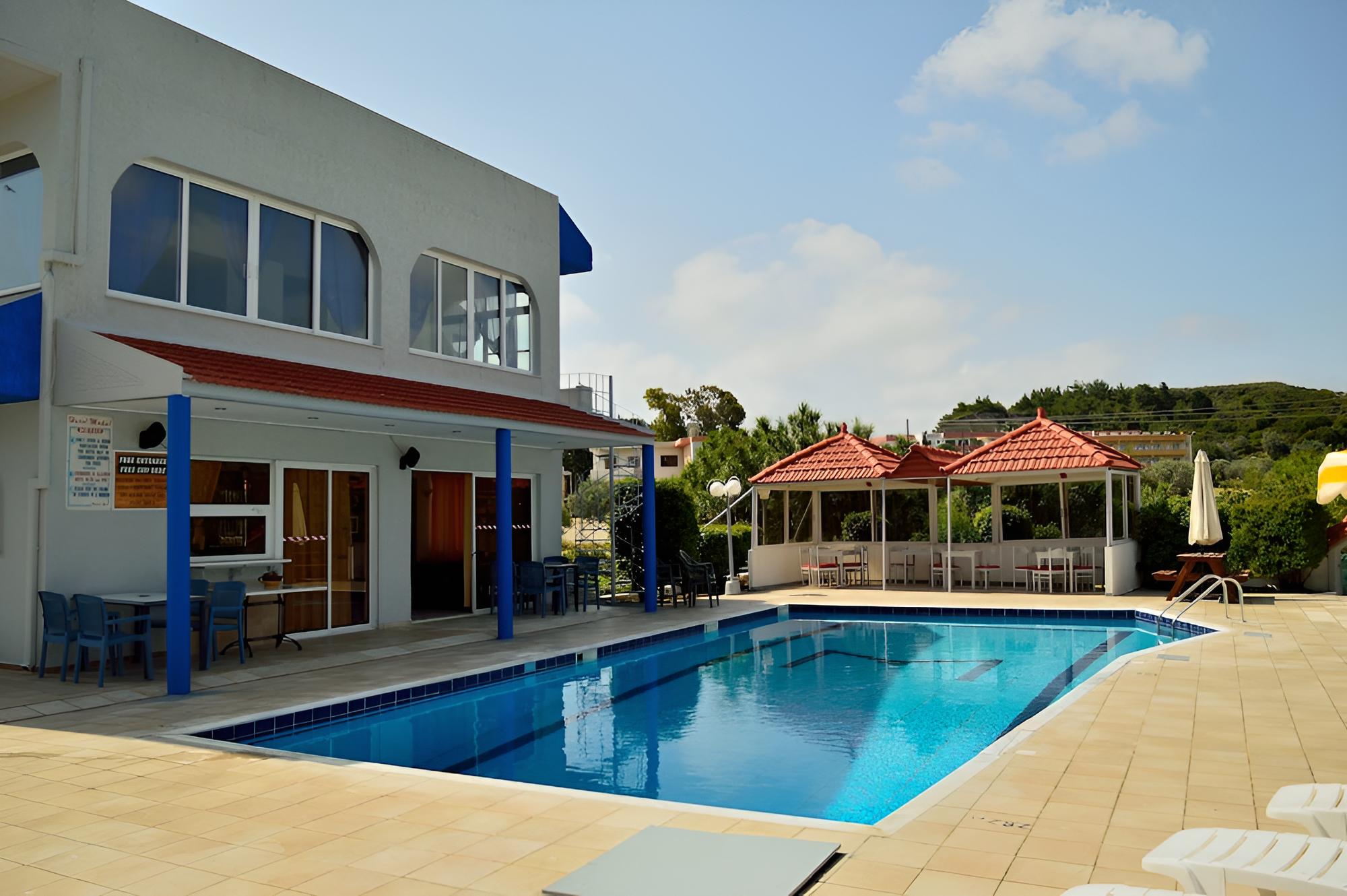 Modul Hotel