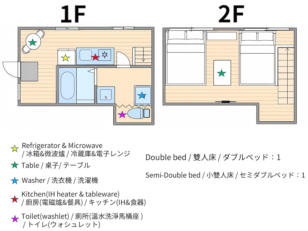 Sakura Villa Osaka