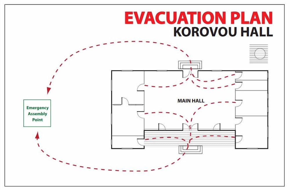 Korovou Homestay Fiji