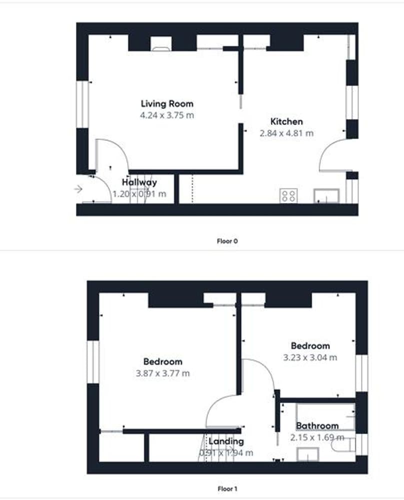 Host Stay Cheviot Street