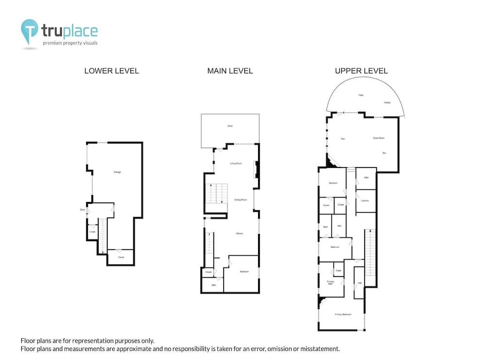Baldy Mountain Overlook 4 Bedroom Townhouse by RedAwning
