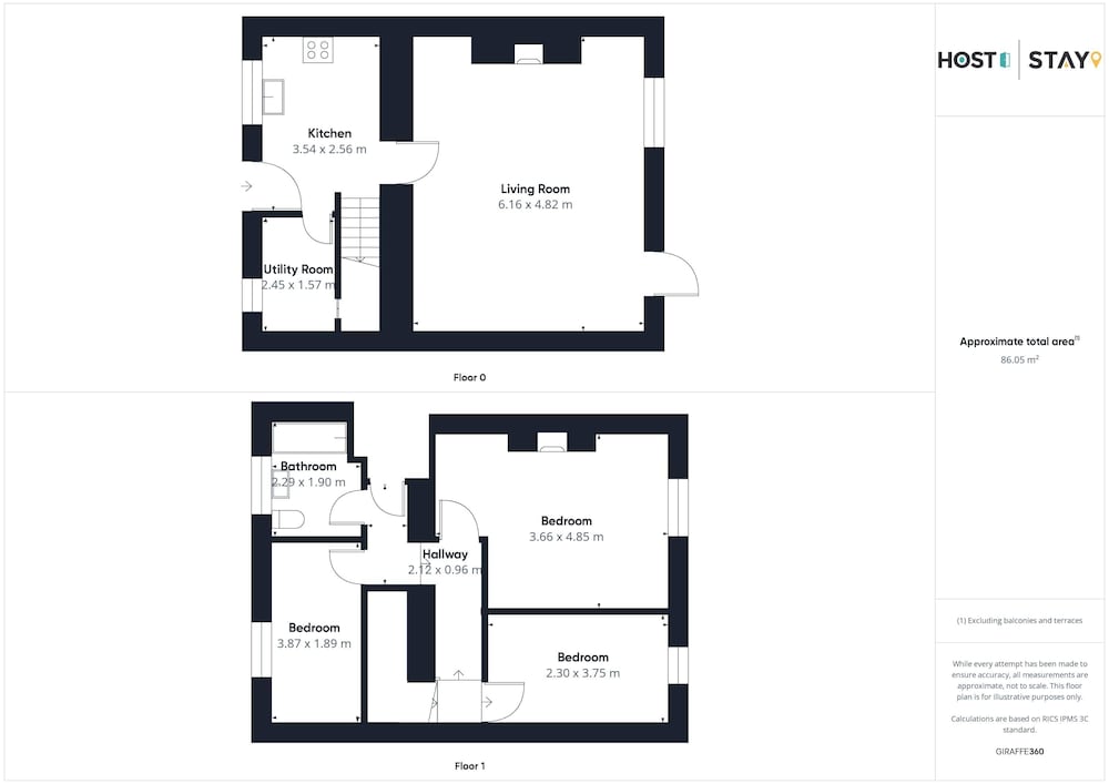 Host Stay Shepherd s Nook