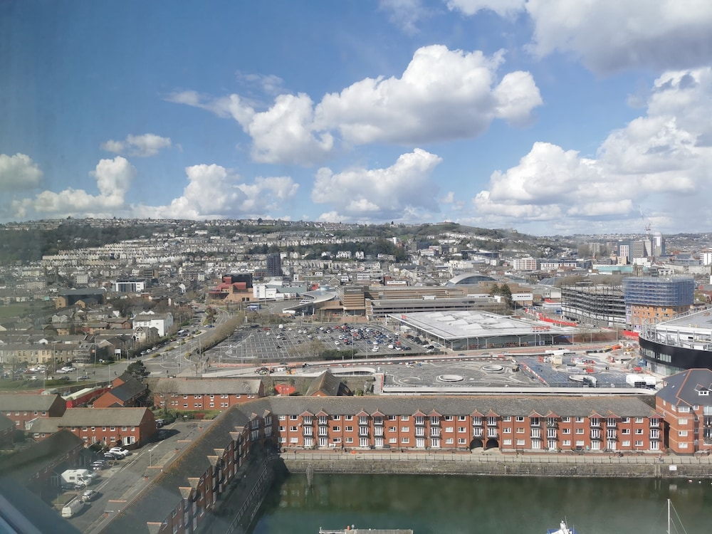 Panoramic View