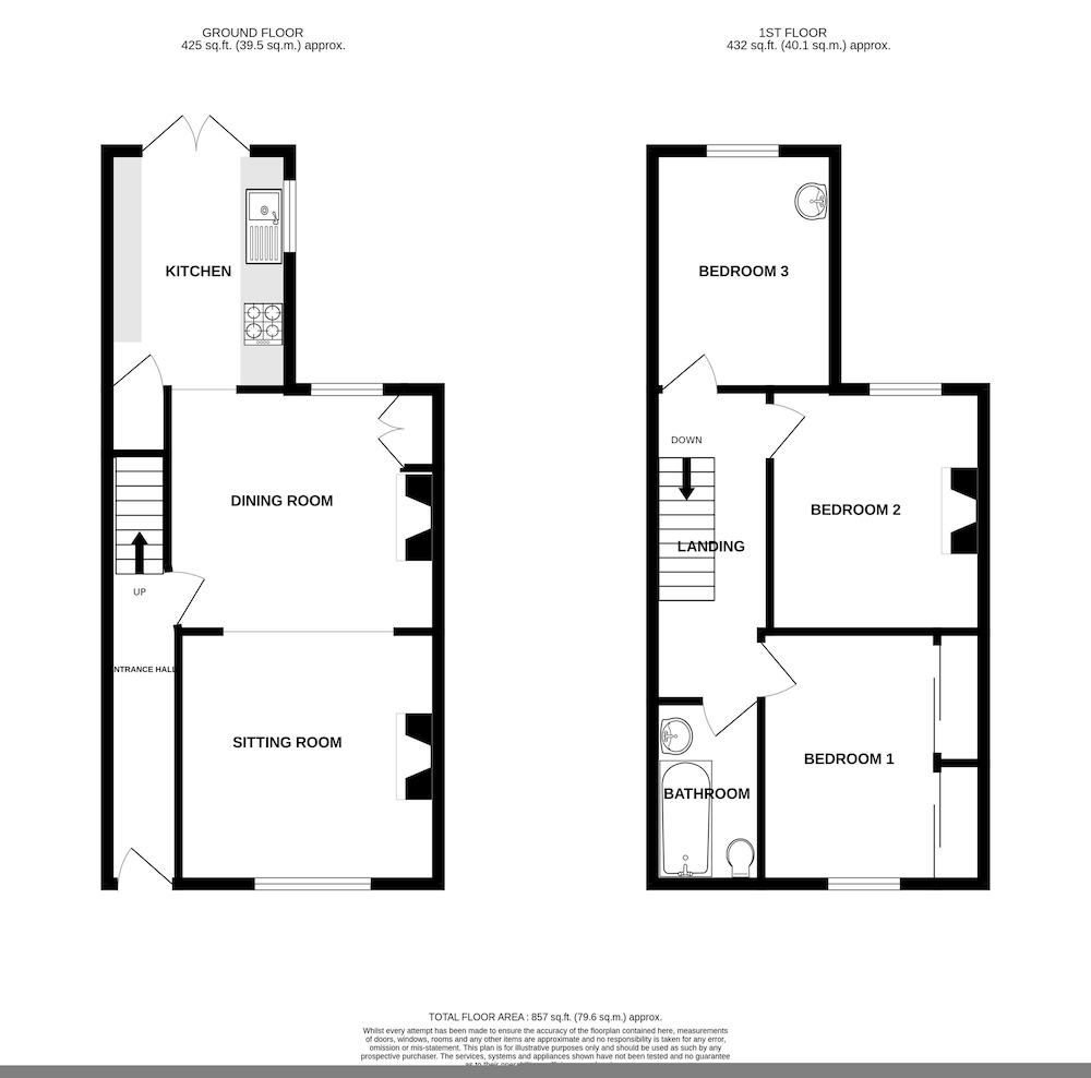 The Professor s House - 3 Bedrooms - Jericho view 3