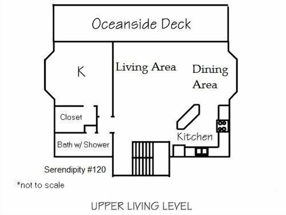Serendipity by Topsail Realty